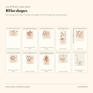 May include: An infographic titled one of these is your yard 10 lot shapes, displaying ten distinct rectangular lot diagrams with red circular markers. Labels include Wide Shallow, Narrow Shallow, L-Shaped, Deep Narrow, Corner, Split-Level, Sloped, Urban, Circular, and Long Driveway.