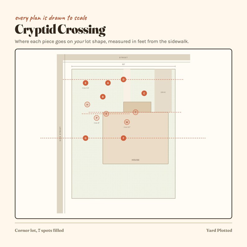 May include: A diagram titled Cryptid Crossing showing a lot layout with a house, street, and various labelled spots. The text reads every plan is drawn to scale, where each piece goes on your lot shape, measured in feet from the sidewalk.