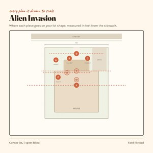 May include: A diagram titled Alien Invasion showing a lot layout with a 40 foot width. The plan includes a house, driveway, and labeled spots A through E, P, R, T, and W, with specific measurements in feet from the street and sidewalk.