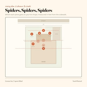 Utomhus Halloween spindeldekoration skalenlig trädgårdsplan | 40 layoutguider, inköpslista (digital nedladdning) bild 12