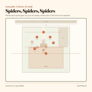 Utomhus Halloween spindeldekoration skalenlig trädgårdsplan | 40 layoutguider, inköpslista (digital nedladdning) bild 16