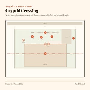 May include: A diagram titled Cryptid Crossing showing a 75-foot lot layout with a house, driveway, and street. The plan features labelled circular markers A through H indicating placement spots with specific measurements in feet from the pavement.