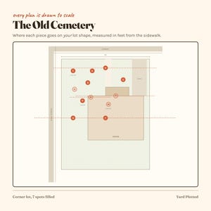 May include: A scale plan titled The Old Cemetery showing a lot layout with a house, driveway, and labelled spots A through W. The text reads every plan is drawn to scale, Where each piece goes on your lot shape, measured in feet from the sidewalk.