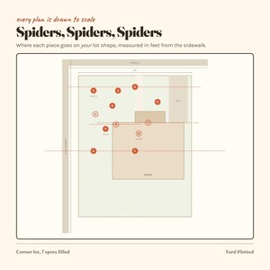 Utomhus Halloween spindeldekoration skalenlig trädgårdsplan | 40 layoutguider, inköpslista (digital nedladdning) bild 15