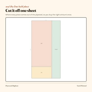 May include: A diagram titled Cut it off one sheet and the free build plans, showing a rectangular plywood layout divided into three coloured sections: a large pink area labelled Bigfoot, a yellow area labelled Scrap, and a green area labelled Scrap Area 2.