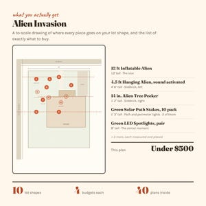 May include: An Alien Invasion planning guide featuring a lot layout diagram and a list of items including a 12 ft inflatable alien, 4.5 ft hanging alien, 14 in. alien tree peeker, green solar path stakes, and green LED spotlights for outdoor decoration.