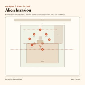 May include: A diagram titled Alien Invasion showing a lot layout with a house, driveway, and street. The plan includes red circular markers labeled A through W, dashed lines indicating measurements in feet, and text noting 7 spots filled.