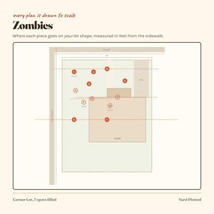 Puede incluir: Un diagrama titulado Zombies con el texto every plan is drawn to scale y Where each piece goes on your lot shape, measured in feet from the sidewalk. El gr&aacute;fico muestra una casa en un terreno de esquina con puntos etiquetados de la A a la W.