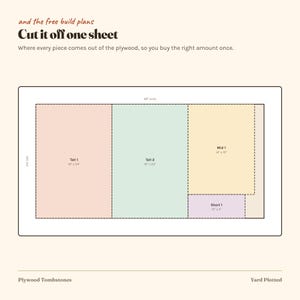 May include: A diagram titled Cut it off one sheet showing a 122 cm by 61 cm plywood layout. It features labeled sections Tall 1, Tall 2, Mid 1, and Short 1 in pink, green, yellow, and purple, with dimensions listed for each piece in inches.
