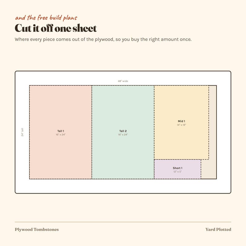 May include: A diagram titled Cut it off one sheet showing a 122 cm by 61 cm plywood layout. It features labeled sections Tall 1, Tall 2, Mid 1, and Short 1 in pink, green, yellow, and purple, with dimensions listed for each piece in inches.
