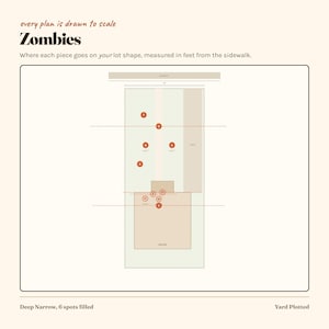 Puede incluir: Un diagrama de lote rectangular titulado Zombies con el texto every plan is drawn to scale y Where each piece goes on your lot shape, measured in feet from the sidewalk. El gr&aacute;fico muestra una casa, un camino de entrada y marcadores circulares.