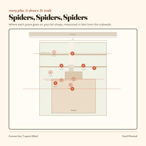 Utomhus Halloween spindeldekoration skalenlig trädgårdsplan | 40 layoutguider, inköpslista (digital nedladdning) bild 17
