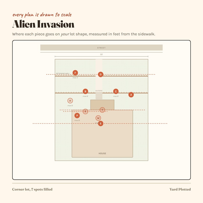 May include: A technical site plan titled Alien Invasion showing a lot layout with a house, street, and labeled markers A through Y. The diagram includes text indicating every plan is drawn to scale, measured in feet from the sidewalk.