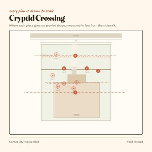 May include: A diagram titled Cryptid Crossing showing a lot layout with a house, street, and labelled spots A through W. The plan includes text stating every plan is drawn to scale and where each piece goes on your lot shape, measured in feet.