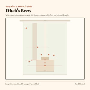Pode incluir: Um plano de local digital intitulado Witch's Brew com o texto every plan is drawn to scale e where each piece goes on your lot shape, measured in feet from the sidewalk. O diagrama mostra um lote retangular com uma longa entrada.