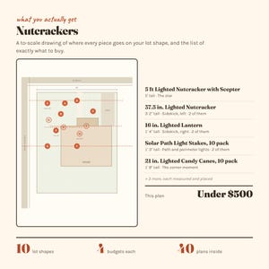 Puede incluir: Un documento de planificaci&oacute;n digital titulado Nutcrackers que presenta un plano de lote a escala con puntos de colocaci&oacute;n etiquetados. Enumera art&iacute;culos de decoraci&oacute;n navide&ntilde;a que incluyen un cascanueces iluminado de 5 pies, 37.5 pulgadas y una linterna de 16 pulgadas.
