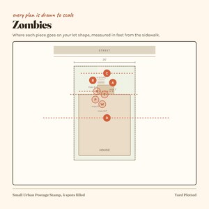 Puede incluir: Un diagrama a escala titulado Zombies que muestra el dise&ntilde;o de un lote de 26 pies de ancho. El plano incluye marcadores circulares etiquetados A, B, C, D, P, R, T y W, que indican la ubicaci&oacute;n en un lote con una casa y medidas en pies.