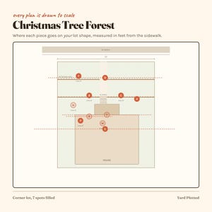 Op de afbeelding: Een digitaal perceelplan getiteld Christmas Tree Forest met een huis op een perceel van 55 voet breed. Het diagram bevat rode cirkelvormige markeringen met de letters A tot en met W, die de plaatsing van items ten opzichte van de straat aangeven.