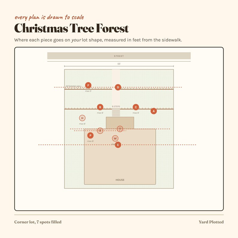 Op de afbeelding: Een digitaal perceelplan getiteld Christmas Tree Forest met een huis op een perceel van 55 voet breed. Het diagram bevat rode cirkelvormige markeringen met de letters A tot en met W, die de plaatsing van items ten opzichte van de straat aangeven.