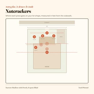 Puede incluir: Un plano t&eacute;cnico titulado Nutcrackers que muestra la distribuci&oacute;n de un terreno de 40 pies de ancho. El diagrama incluye la planta de una casa, una entrada de veh&iacute;culos y marcadores circulares de la A a la E, P, R, T, W para la ubicaci&oacute;n.