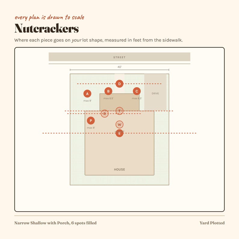 Puede incluir: Un plano t&eacute;cnico titulado Nutcrackers que muestra la distribuci&oacute;n de un terreno de 40 pies de ancho. El diagrama incluye la planta de una casa, una entrada de veh&iacute;culos y marcadores circulares de la A a la E, P, R, T, W para la ubicaci&oacute;n.