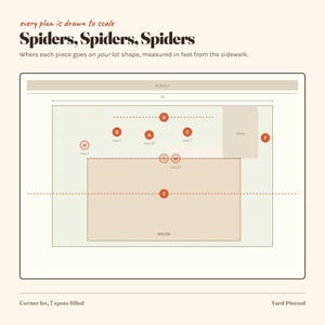 Utomhus Halloween spindeldekoration skalenlig trädgårdsplan | 40 layoutguider, inköpslista (digital nedladdning) bild 11