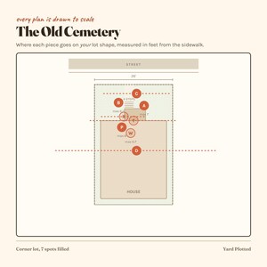 May include: A scale diagram titled The Old Cemetery showing a rectangular lot layout with a house, street, and labeled spots A, B, C, D, P, R, T, and W. The plan includes measurements in feet, such as 26 feet for width and various max distances.