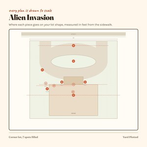 May include: A diagram titled Alien Invasion showing a lot layout with a house, driveway, and labeled spots A through H. The text reads every plan is drawn to scale, where each piece goes on your lot shape, measured in feet from the sidewalk.