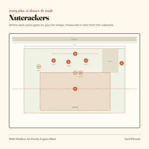 Puede incluir: Un diagrama a escala titulado Nutcrackers que muestra el dise&ntilde;o de un lote con una casa, entrada de auto y calle. El plano incluye marcadores circulares etiquetados de A a H que indican puntos de colocaci&oacute;n con medidas en pies, y el texto: every plan is drawn to scale.