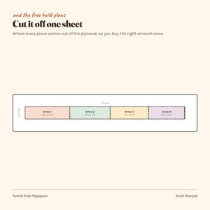 Puede incluir: Un diagrama titulado Cut it off one sheet y the free build plans, que muestra un dise&ntilde;o de madera contrachapada de 72 por 5.5 pulgadas. Incluye cuatro secciones rectangulares etiquetadas como Arrow 1, 2, 3 y 4 en rosa, verde, amarillo y morado.