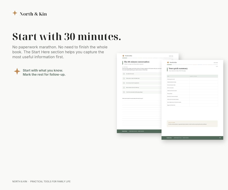 Everything in Place quick-start pages showing the 30-minute family conversation and simple summary worksheets.