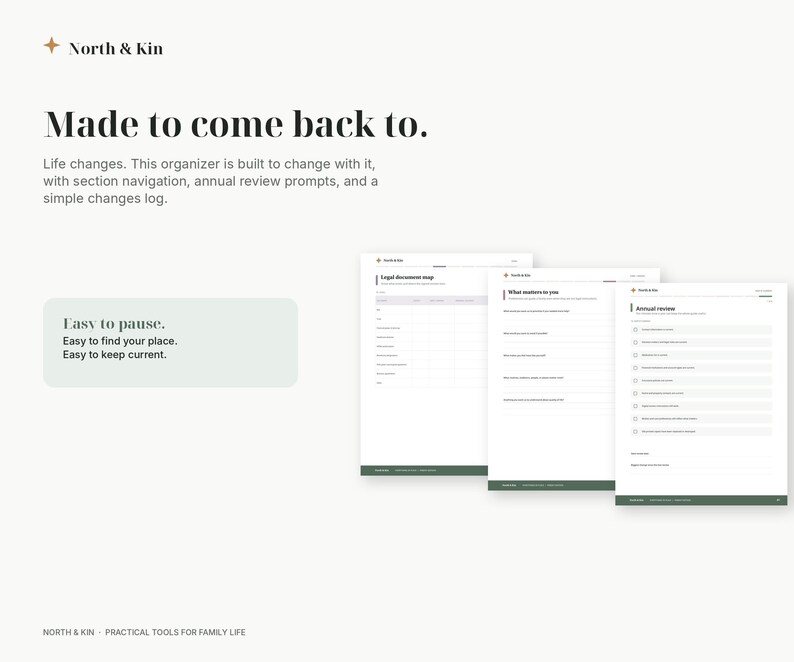 Sample pages showing the color-coded navigation, annual review prompts and simple system for returning to the organizer over time.