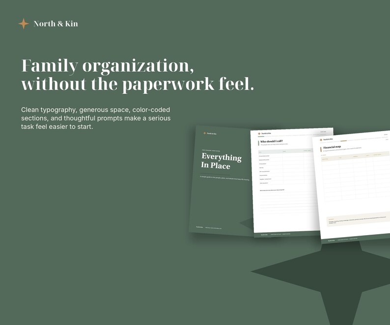 Sample pages showing the color-coded navigation, annual review prompts and easy to fill out in the organizer over time.