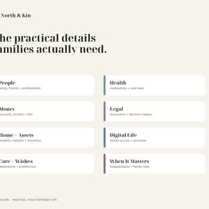 Overview of practical family information covered in the organizer, including people, health, finances, legal documents, home and digital life.