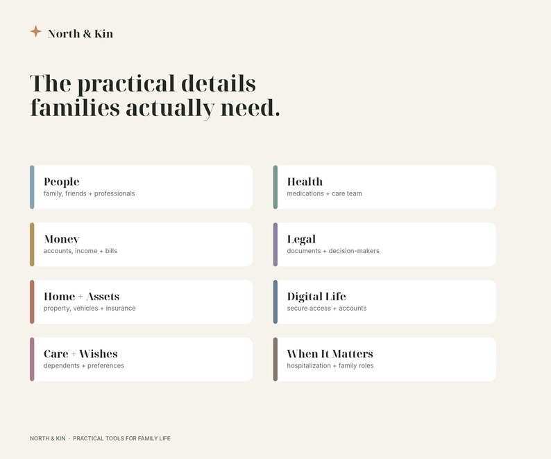Overview of practical family information covered in the organizer, including people, health, finances, legal documents, home and digital life.