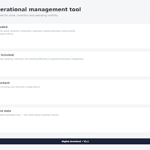 May include: An operational management tool digital document with sections for included features like machine setup, products, collections, expenses, restock planning, route priority, and dashboard metrics, plus exclusions, important notes, and demo data.