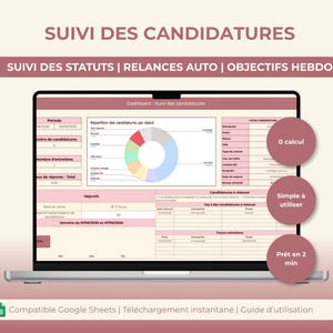 Pode incluir: Uma tela de laptop exibindo um painel de controle para rastreamento de candidaturas com um gráfico de pizza, tabelas de status e metas semanais. A interface rosa e branca inclui texto como Suivi des candidatures, 0 calcul, Simple à utiliser e Prêt en 2 min.