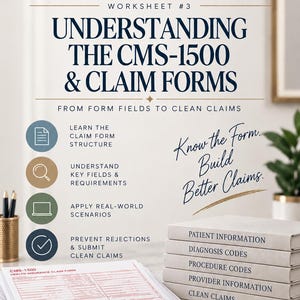 Può includere: Una scheda didattica bianca intitolata Understanding the CMS-1500 & Claim Forms di Peak Health Billing. Presenta un elenco di obiettivi di apprendimento, una pila di libri etichettati con argomenti di fatturazione medica e un modulo CMS-1500.