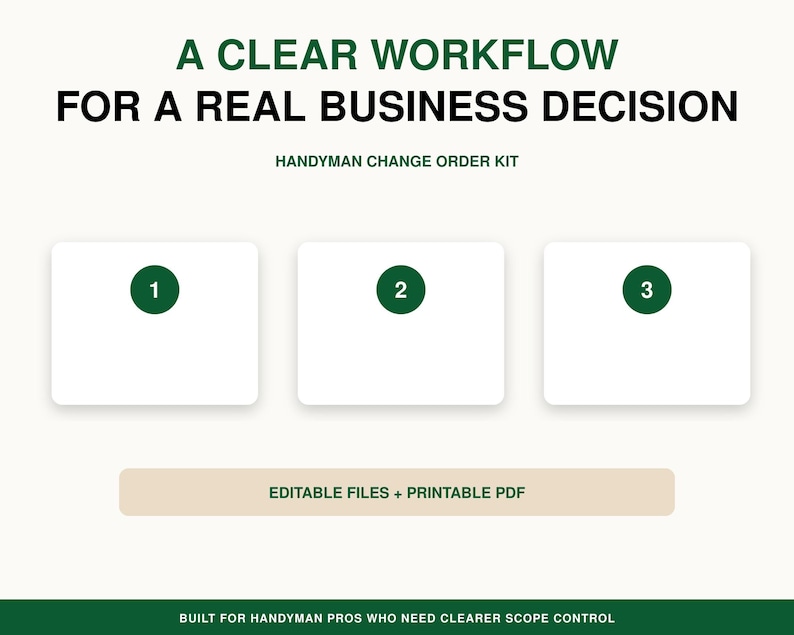 Handyman Change Order Template & Extra Work Pricing Calculator | Excel ...