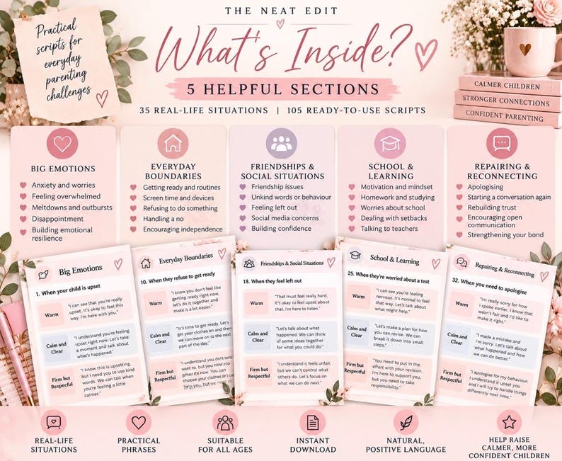 May include: A digital parenting guide titled The Neat Edit What's Inside? featuring 5 helpful sections, 35 real-life situations, and 105 ready-to-use scripts. The layout includes pink-toned cards with text on big emotions, boundaries, and social situations.