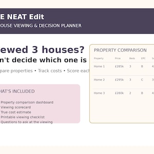 Peut inclure: Un planificateur numérique intitulé THE NEAT Edit UK HOUSE VIEWING & DECISION PLANNER. Il présente un tableau de comparaison de propriétés avec des colonnes pour le prix, les lits, l'EPC et le score, ainsi qu'une boîte rose listant les éléments inclus.