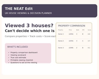Könnte beinhalten: Ein digitaler Planer mit dem Titel THE NEAT Edit UK HOUSE VIEWING & DECISION PLANNER. Er enthält eine Vergleichstabelle für Immobilien mit Spalten für Preis, Betten, EPC und Bewertung sowie ein rosa Feld mit einer Liste der enthaltenen Elemente.