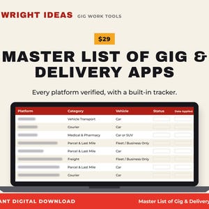 Könnte beinhalten: Ein digitales Dokument mit dem Titel Master List of Gig & Delivery Apps von Wright Ideas. Die Grafik zeigt einen Laptop-Bildschirm mit einer Tabelle, die Spalten für Platform, Category, Vehicle, Status und Date Applied sowie Zeilen enthält.