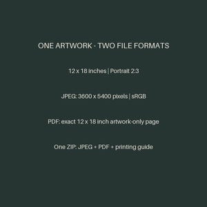 Puede incluir: Un gr&aacute;fico digital verde oscuro con texto blanco que dice: ONE ARTWORK - TWO FILE FORMATS, 12 x 18 Inches | Portrait 2:3, JPEG: 3600 x 5400 pixels | sRGB, PDF: exact 12 x 18 inch artwork-only page, One ZIP: JPEG + PDF + printing guide.