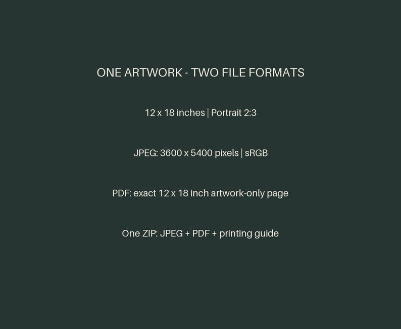 Puede incluir: Un gr&aacute;fico digital verde oscuro con texto blanco que dice: ONE ARTWORK - TWO FILE FORMATS, 12 x 18 Inches | Portrait 2:3, JPEG: 3600 x 5400 pixels | sRGB, PDF: exact 12 x 18 inch artwork-only page, One ZIP: JPEG + PDF + printing guide.