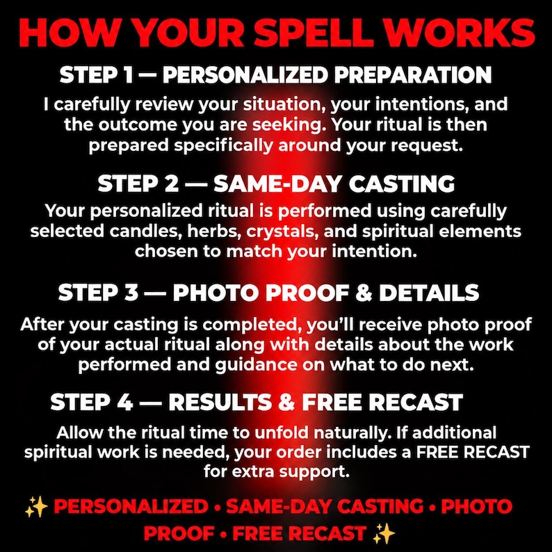 Op de afbeelding: Een zwarte informatieve afbeelding met rode tekst getiteld HOW YOUR SPELL WORKS. Het beschrijft vier stappen: Personalized Preparation, Same-Day Casting, Photo Proof & Details en Results & Free Recast, eindigend met een samenvattende regel.