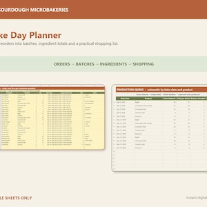 May include: A digital Bake Day Planner spreadsheet for sourdough microbakeries. The layout features a header with the text FOR SOURDOUGH MICROBAKERIES, Bake Day Planner, and ORDERS - BATCHES - INGREDIENTS - SHOPPING. It displays two data tables.