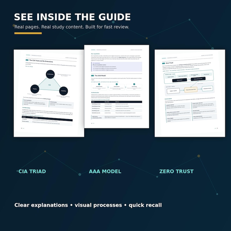 Guide d'étude CompTIA Security+ SY0-701 | Notes d'examen en ...
