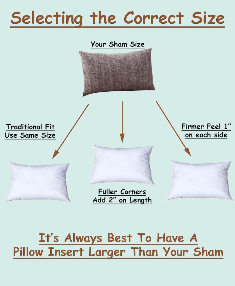 Pillowflex 14x36 Inch synthetic down. Pillow insert size chart  Made in the USA.  Ships from Palmetto, Ga. Custom made pillow insert. Lumbar pillow insert, good for bedding, decorative pillow. Ultra soft pillow for bedding. Rectangle pillow for bed.