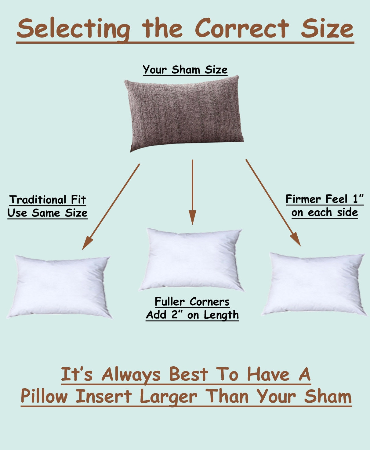 Pillowflex Synthetic Down Pillow Insert - 18x28 Down Alternative Pillow